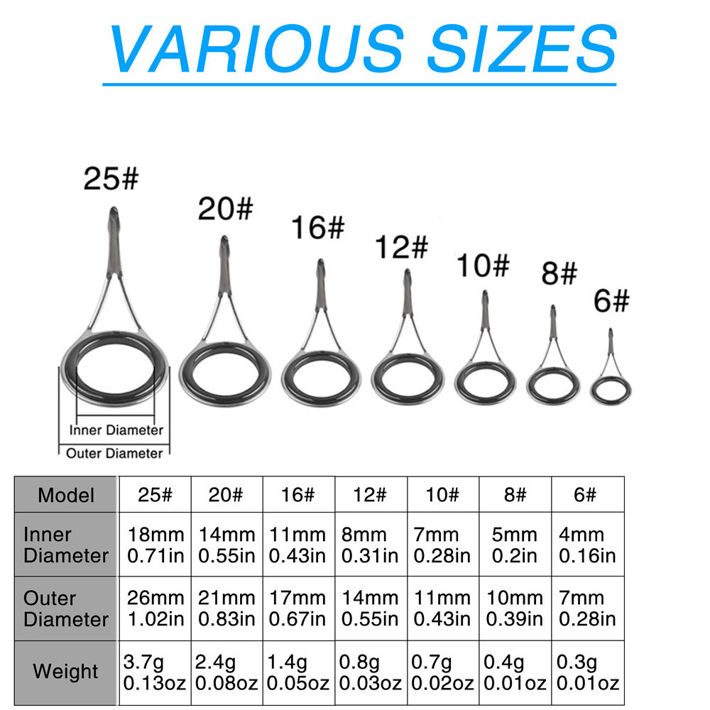 Fishing Rod Guides Fishing Rod - Fishing Rod Tip Replacement reseña y precio