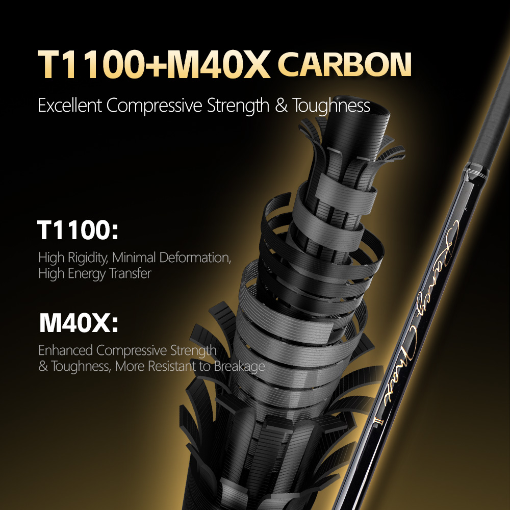 FISHINGFANS FUJI O GUIDE T1100 - Fishing Rod Surf reseña y precio