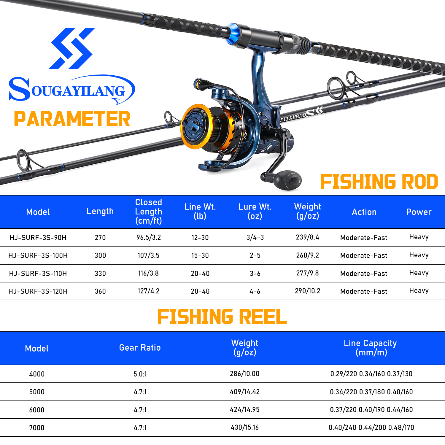 Sougayilang 3 Sections Surf Fi - Fishing Rod Spinning reseña y precio