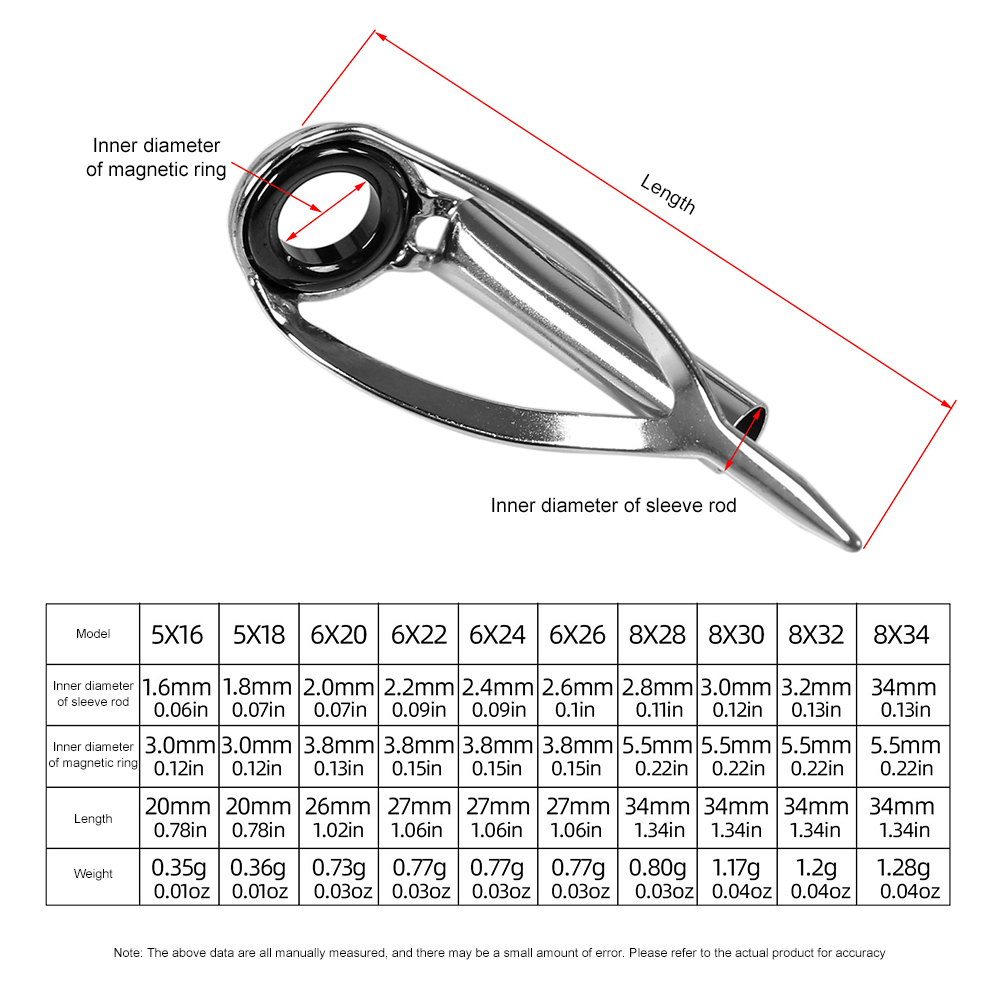 10/40pcs Fishing Rod Guide Rin - Fishing Rod Tip Replacement reseña y precio