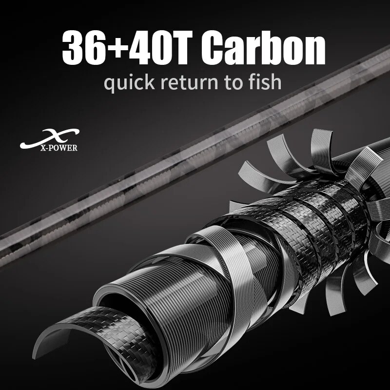 ROLLFISH Shore Jigging Fishing - Fishing Rod Surf reseña y precio