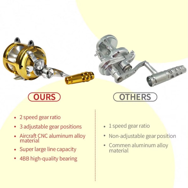【Popular】Hot Sell Aluminum All - Fishing Rod Boat reseña y precio