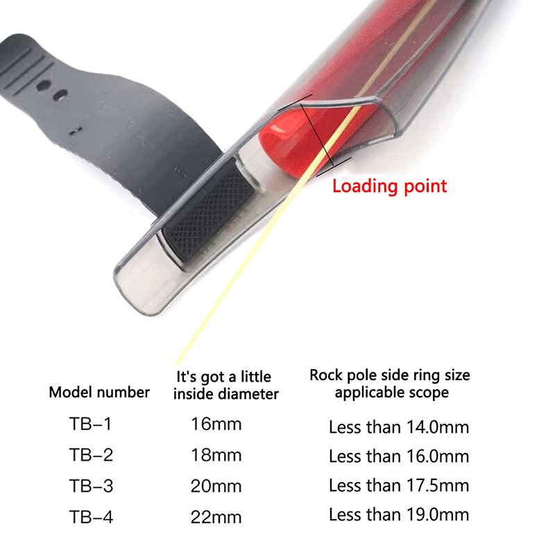 1Pc Transparent Fishing Rod Ti - Fishing Rod Guide Replacement reseña y precio