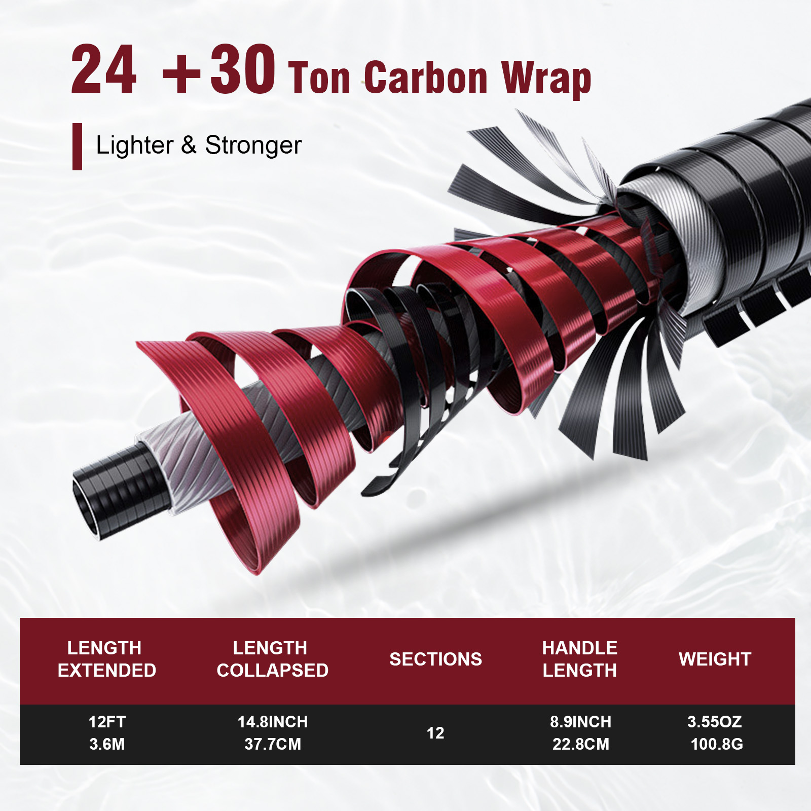 Goture Fishing Rod Combo Fly F - Fishing Rod Fly reseña y precio