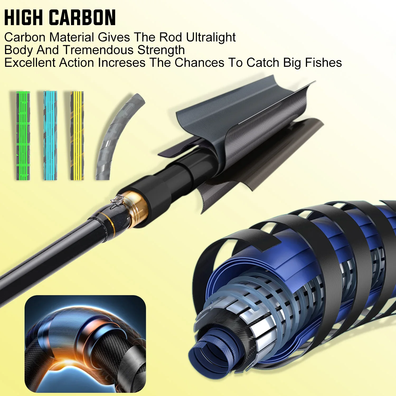 Sougayilang Telescopic Fishing - Fishing Rod Surf reseña y precio
