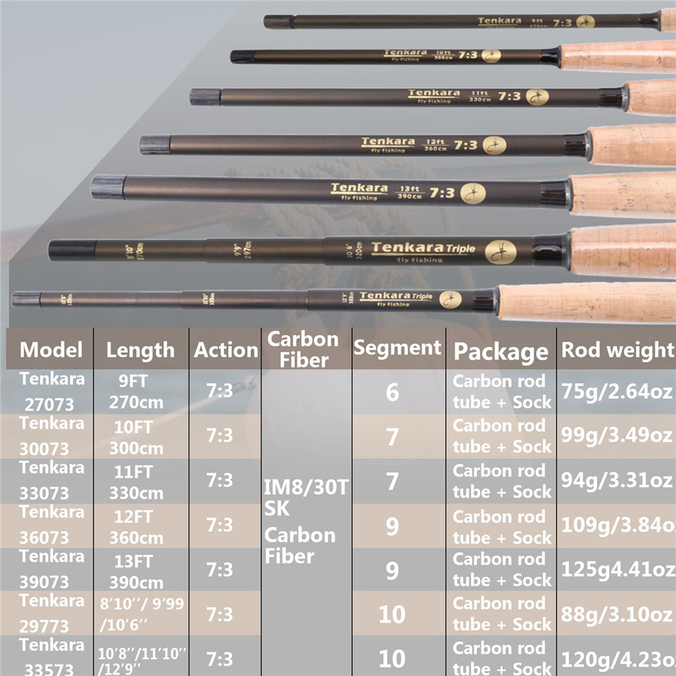 Maximumcatch 9-13FT V-Tenkara  - Fishing Rod Ice reseña y precio