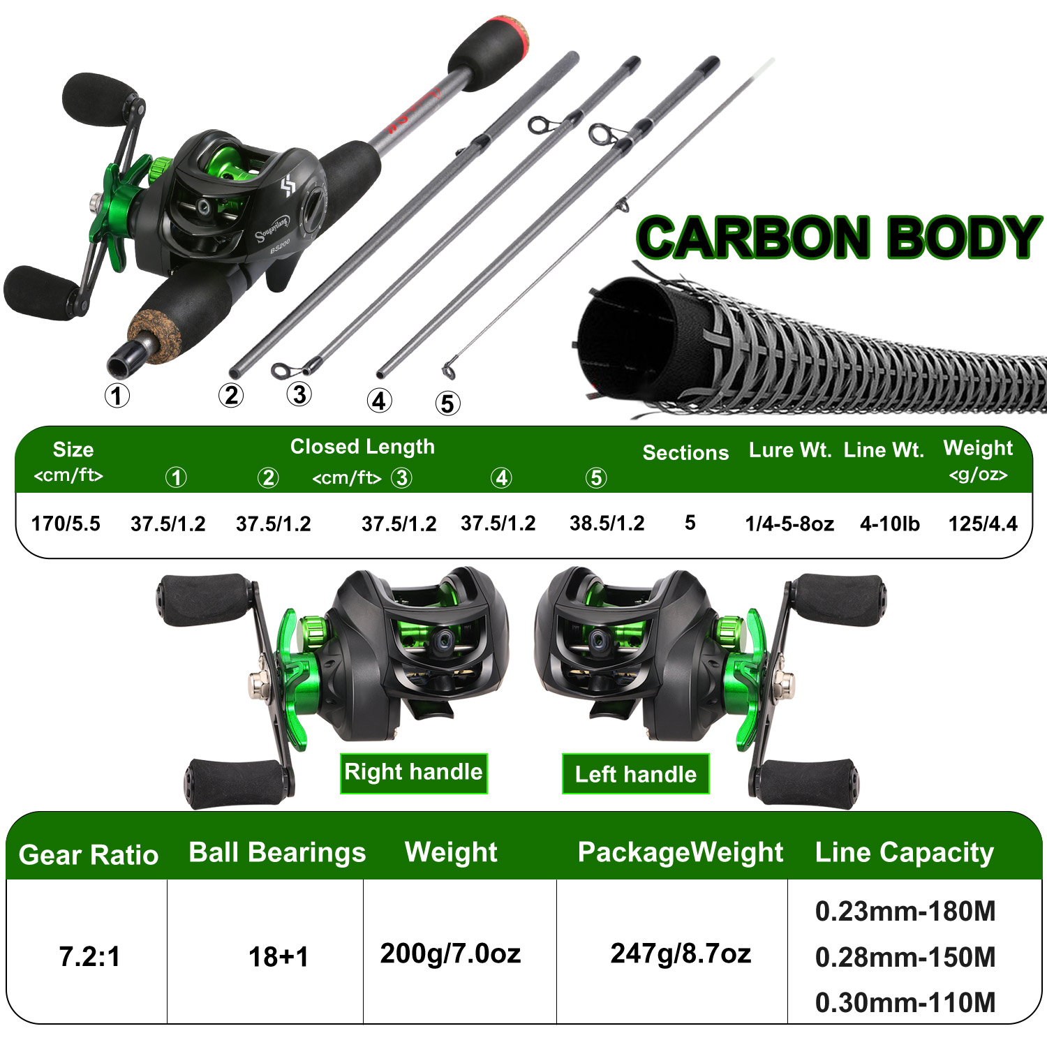 Sougayilang Fishing Rod Combo  - Fishing Rod Carbon Fiber reseña y precio