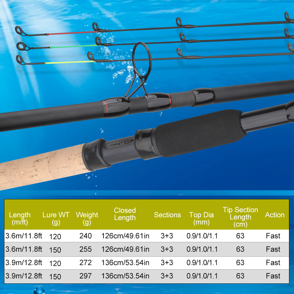ROLLFISH 3.6m/3.9m Carbon Feed - Fishing Rod Tip Replacement reseña y precio