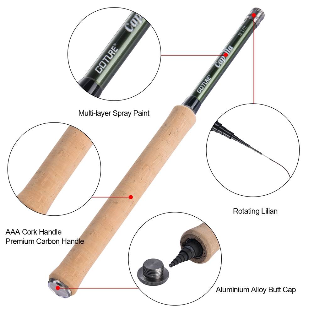 Goture Tenkara Fly Fishing Rod - Fishing Rod Combo reseña y precio