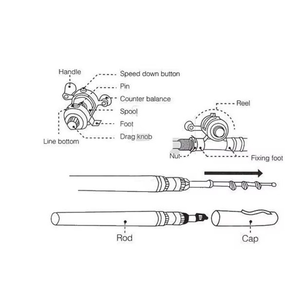 Mini portable steel pen fishin - Fishing Rod Case reseña y precio