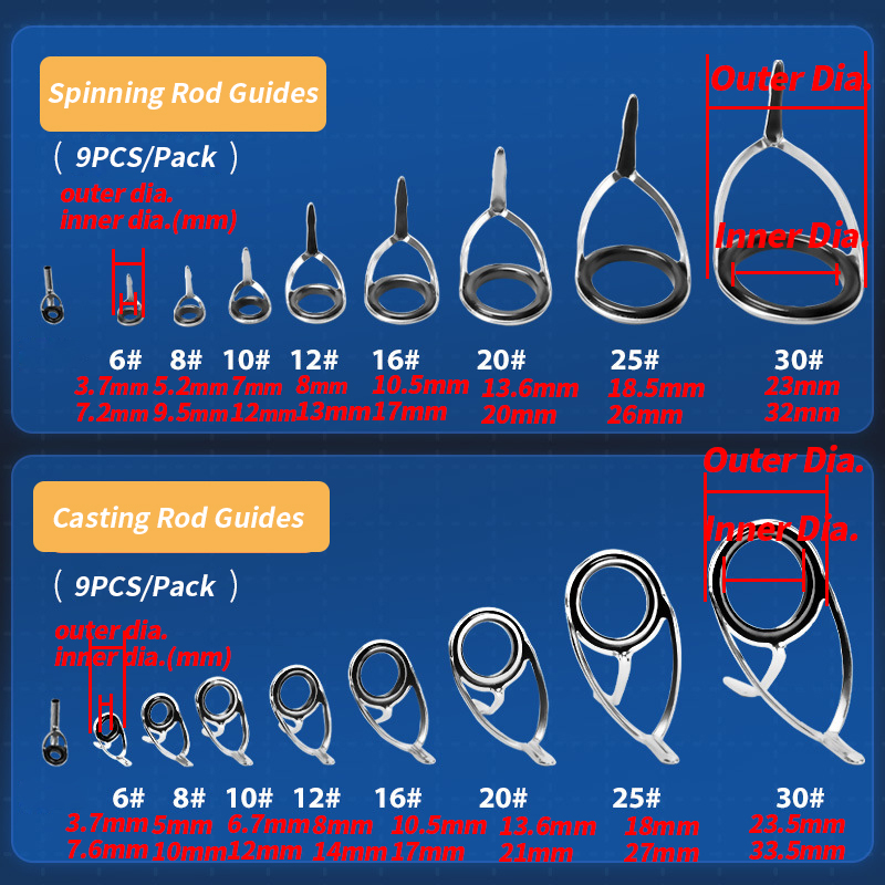 9Pcs Fishing Rod Guides Ring R - Fishing Rod Building Kit reseña y precio