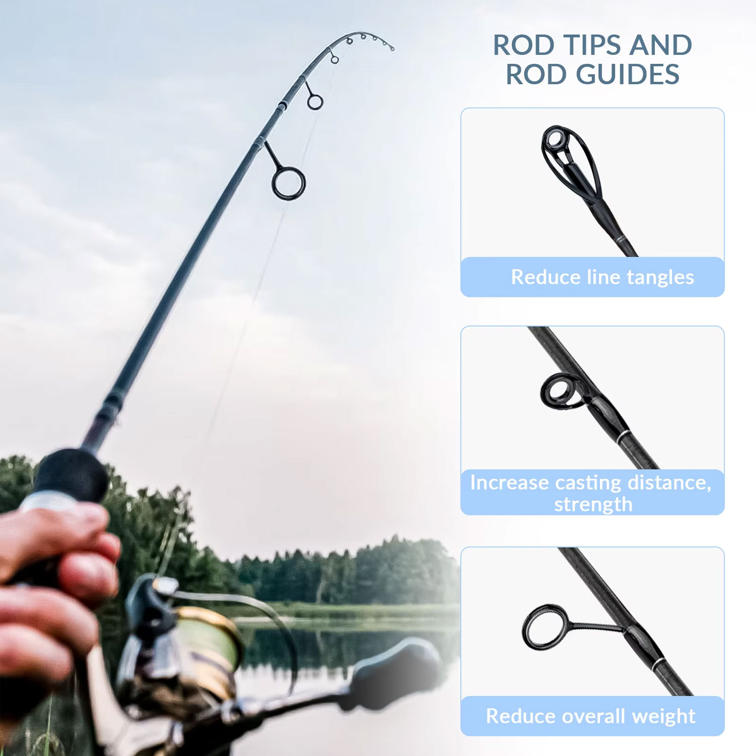 40pcs Colorful Fishing Rod Gui - Fishing Rod Tip Replacement reseña y precio