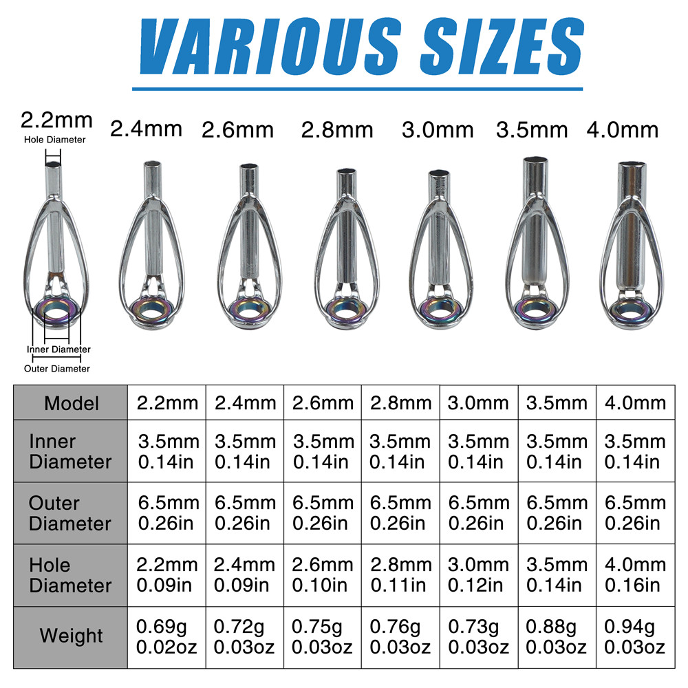 10Pcs Fishing rod guide tips r - Fishing Rod Tip Replacement reseña y precio